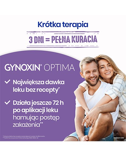 Gynoxin Optima 2% krem dopochwowy 30 g