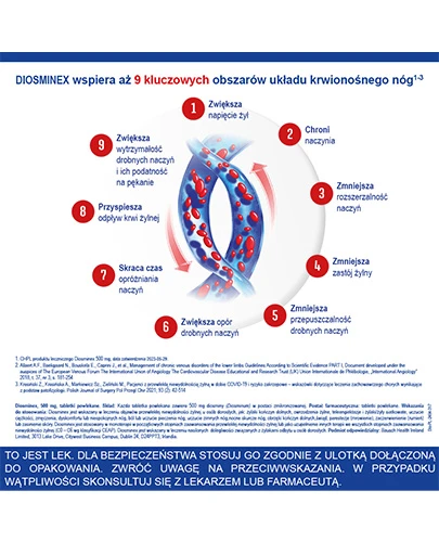 Diosminex 500 mg 60 tabletek