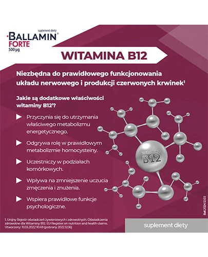 Ballamin Forte aerozol doustny 15 ml