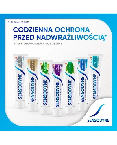 Sensodyne Deep Clean pasta do zębów 75 ml