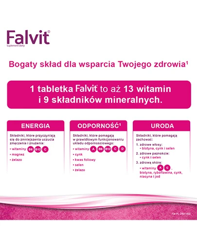 Falvit zestaw witamin dla kobiet 70 tabletek