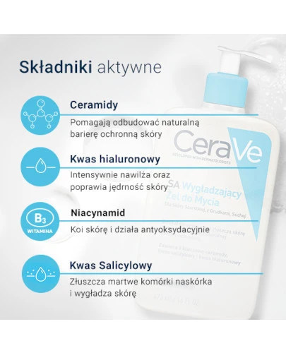 CeraVe SA wygładzający żel do mycia 473 ml