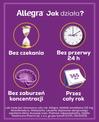 Allegra lek przeciwalergiczny 120 mg 10 tabletek powlekanych 