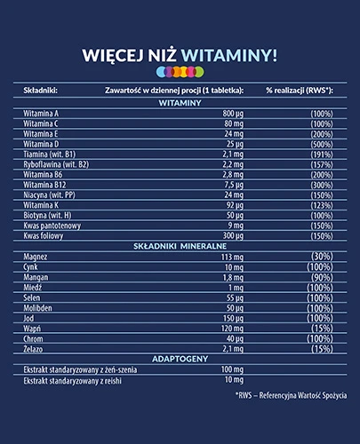 Vigor Multiwitamina On 50+ 60 tabletek