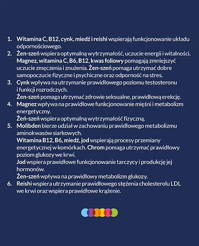 Vigor Multiwitamina On 50+ 60 tabletek