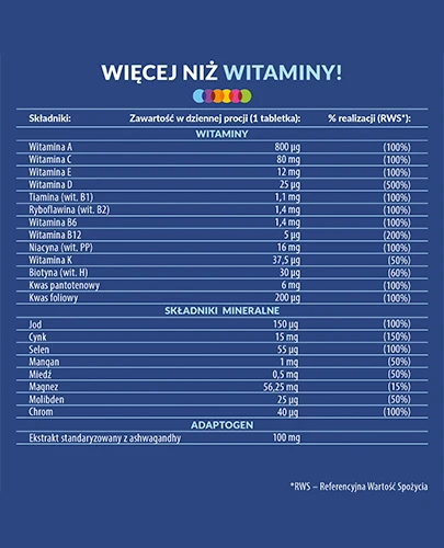 Vigor Multiwitamina On 60 tabletek