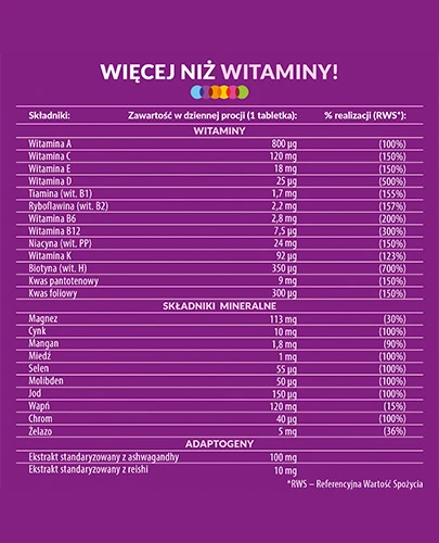 Vigor Multiwitamina Ona 50+ 60 tabletek