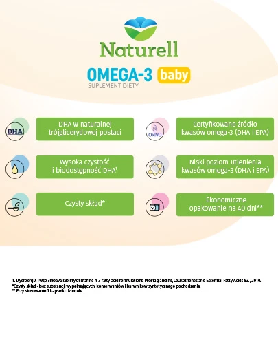 Naturell Omega-3 baby 40 kapsułek twist-off