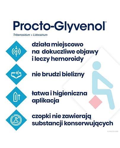 Procto-Glyvenol czopki doodbytnicze 10 sztuk