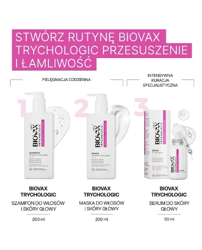 Biovax Trychologic Łupież maska do włosów i skóry głowy 200 ml