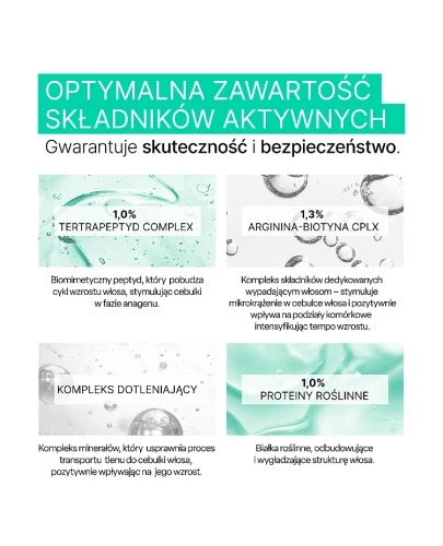 Biovax Trychologic Wypadanie maska do włosów i skóry głowy 200 ml