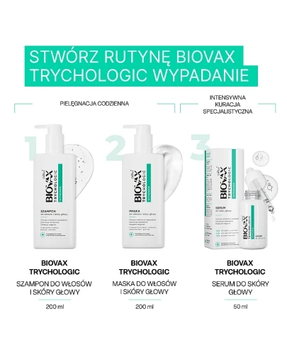 Biovax Trychologic Wypadanie maska do włosów i skóry głowy 200 ml