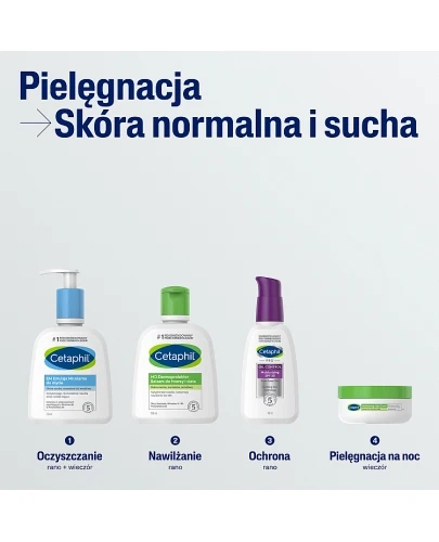 Cetaphil MD Dermoprotektor Balsam do twarzy i ciała 250 ml   