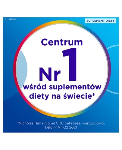 Centrum MAN 90 tabletek