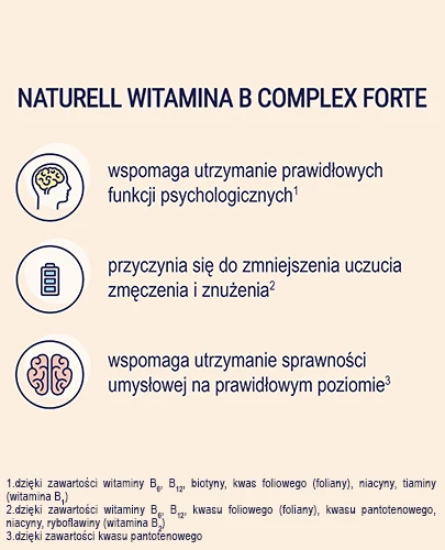 Naturell Witamina B Complex Forte 120 tabletek