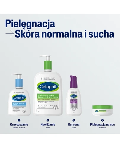 Cetaphil MD Dermoprotektor balsam do twarzy i ciała 1000 ml   