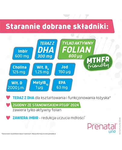 Prenatal Uno 30 kapsułek + 30 kapsułek      