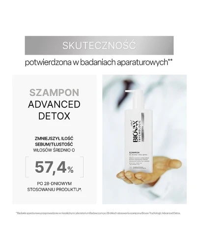 Biovax Trychologic Advanced Detox Szampon do włosów i skóry głowy 200 ml