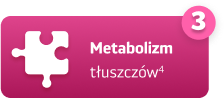 Metabolizm tluszczow